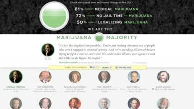 Marijuana Majority
