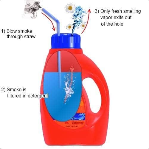 שיטות להעלמת ריח מריחואנה - מרכך כביסה