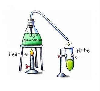 פחד + בורות = שנאה