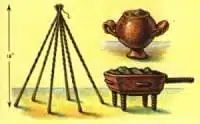 כלים עתיקים להקטרת קנאביס