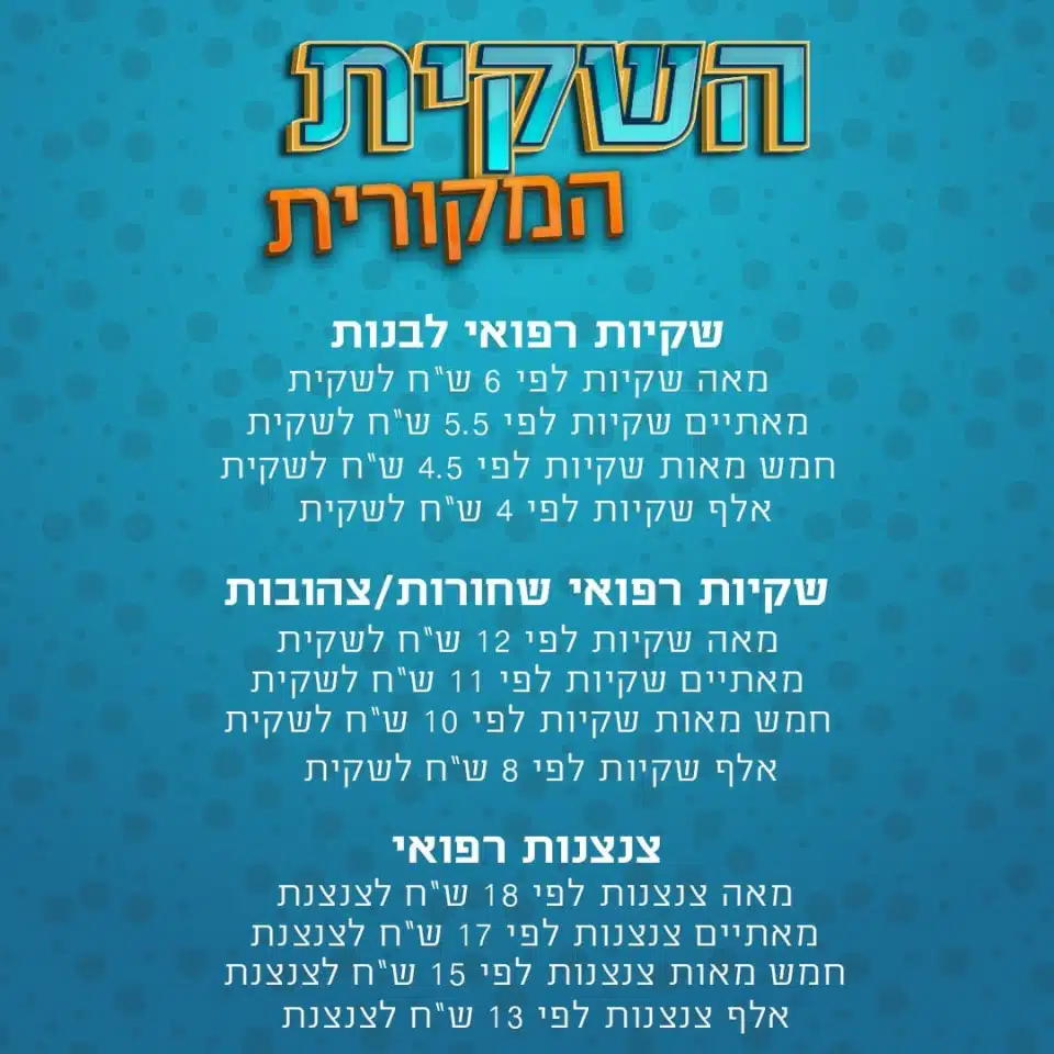 מחירון של שקיות קנאביס רפואי מזויפות ריקות - מתוך ערוץ הטלגרם 'שקיות ריקות רפואי כמויות'.